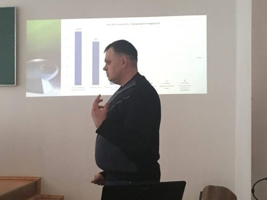 Фотозвіт Поліщук Артур